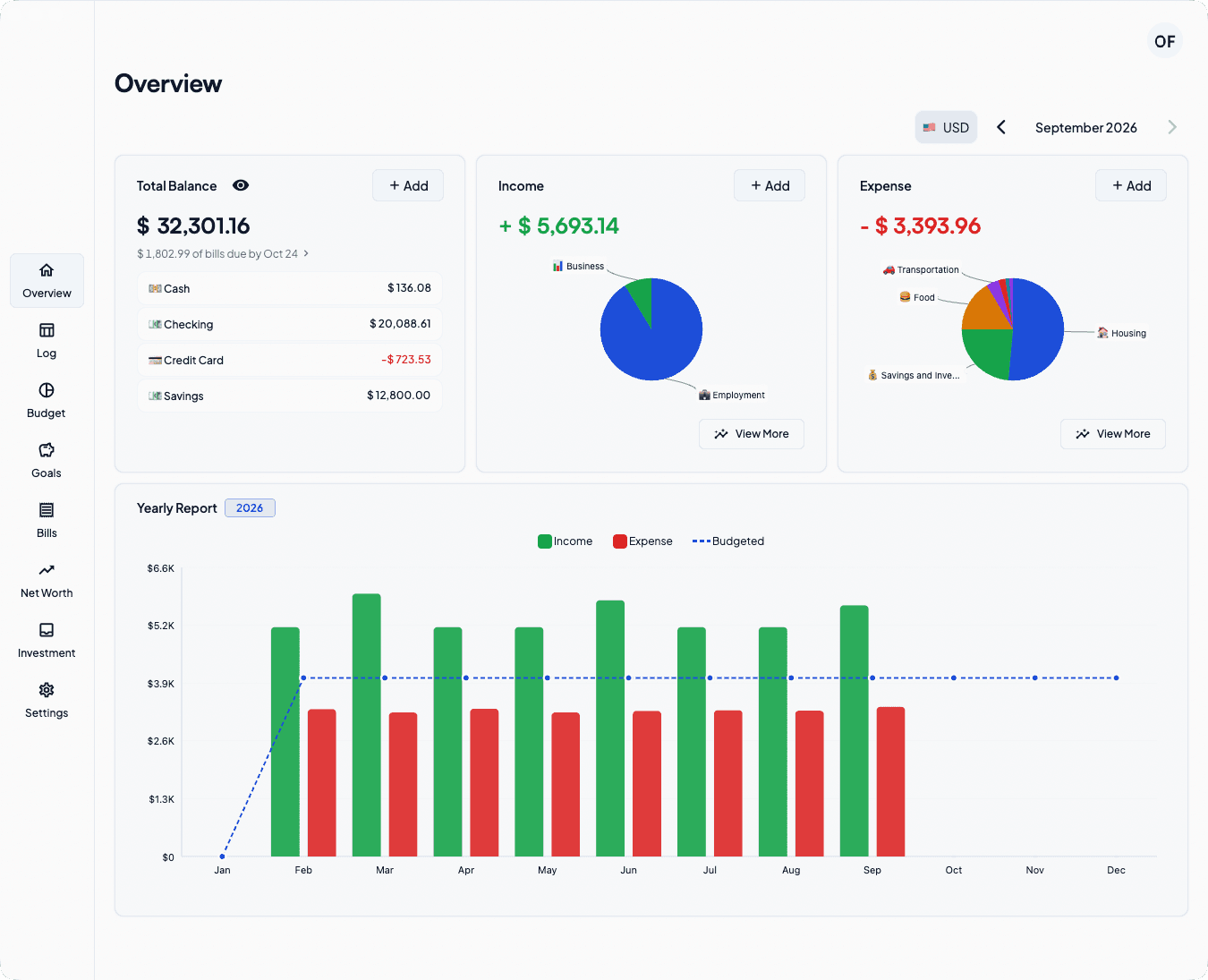 The 8udget home screen showing balances and recent activity